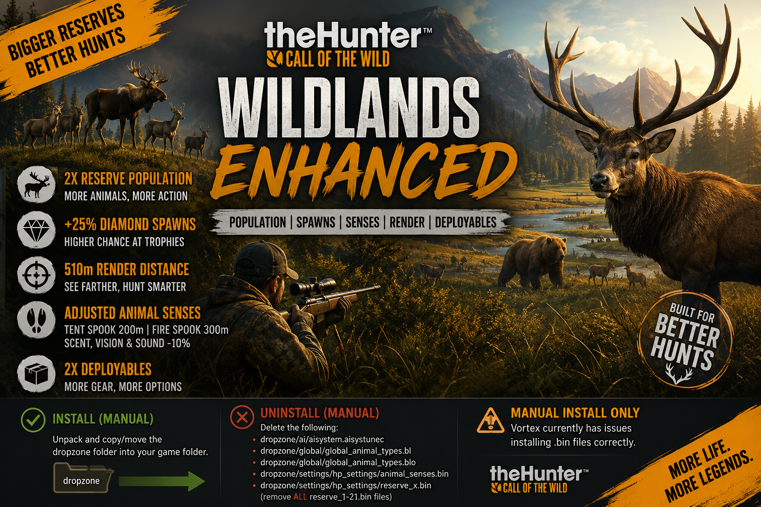 Wildlands Enhanced
 screenshot 1